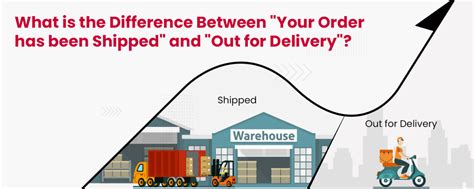 are orders being shipped from china